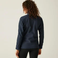 Women's Uproar Interactive Softshell Jacket | Navy